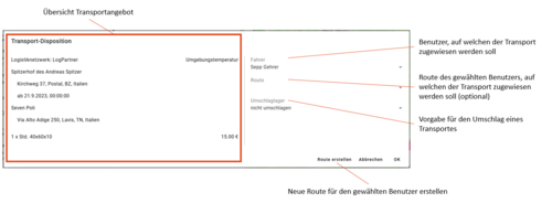 Dialog Transport zuweisen